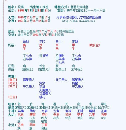 八字排盘解读方法,八字排盘怎么解读图1