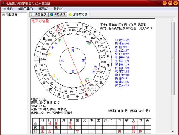 七政四余正确排盘,宫神星网看七政四余图1