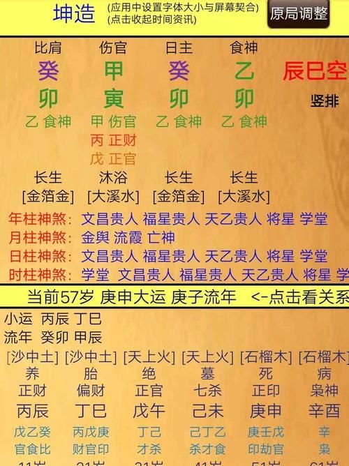 四柱命盘怎么看图解,教您如何详细看八字命盘图1