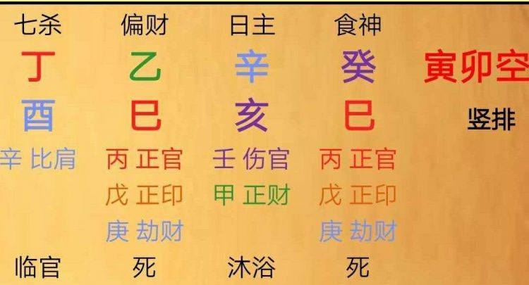 八字忌神查询系统,五行八字喜用神忌神查询图1