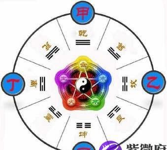 八字免费查五行缺什么,生辰八字五行缺什么查询取名图4