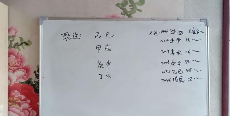 庚申日的巨富八字,八字日柱庚申代表什么图2