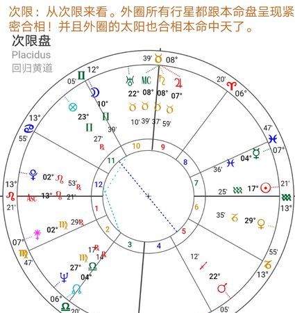 9月28日星盘,9月28日是什么星座啊图4