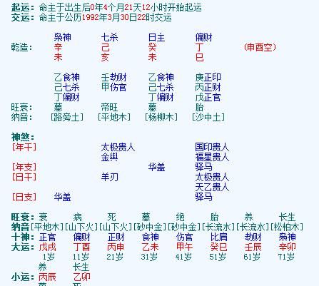 八字四柱算命排盘,免费四柱八字排盘详解析图4