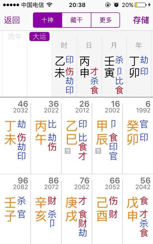 八字正缘出现时间查询系统,免费测正缘出现的准确时间图4