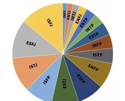 entp天秤座知乎,天秤座女和什么星座相匹配图2