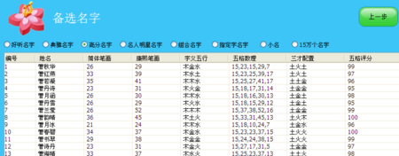 输入名字看一生命运 192.168.0.1