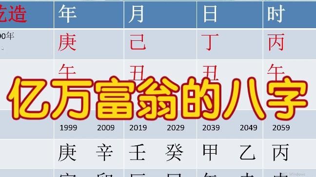 富人的八字都身强