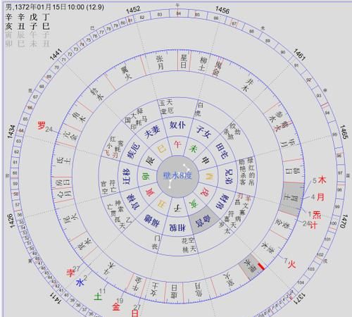 还有没有别的七政四余排盘系统