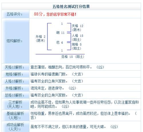 根据名字测算寿命准吗