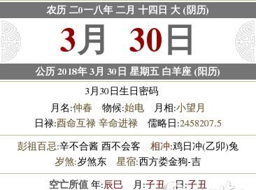 农历2月4日出生的人命运