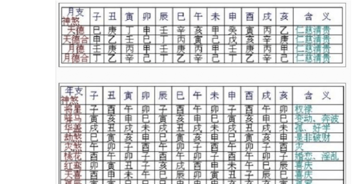 万年历查四柱八字表免费