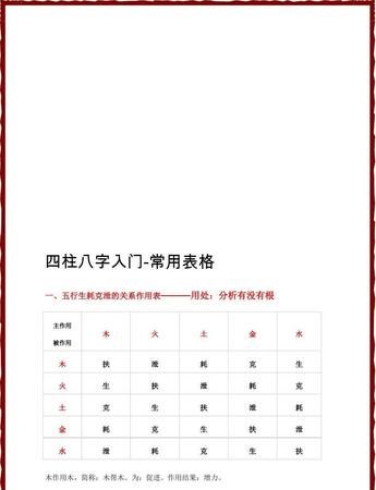 生辰八字查询表