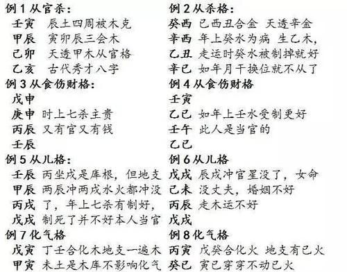 入建禄格是什么意思