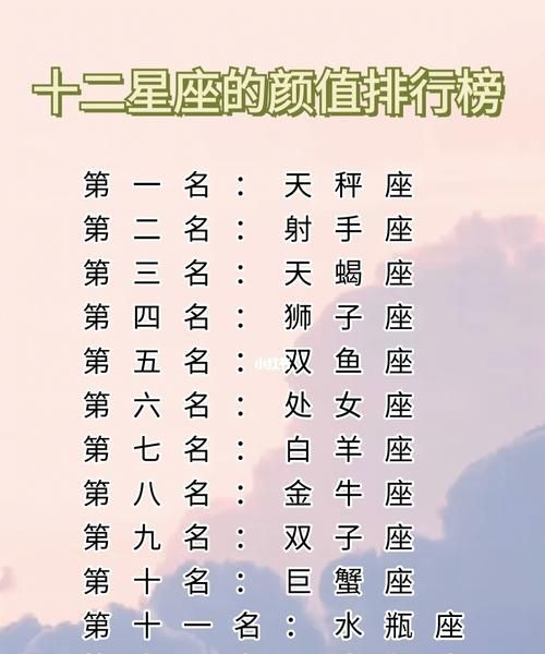 2月星座月份表农历