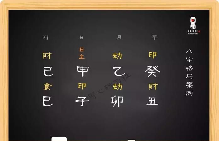 八字格局免费查询