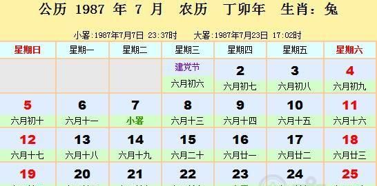 农历七月初五22:5生的男孩什么命运