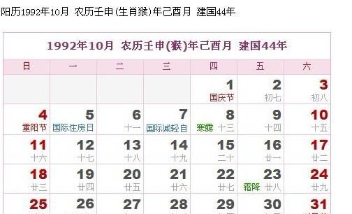 农历2月23日属于什么星座呢