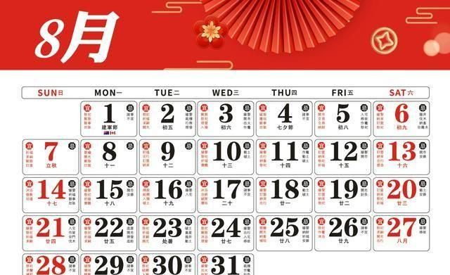 3月23日农历属相是什么呢