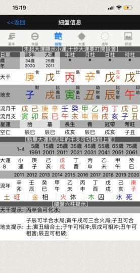 生辰八字怎么自己查出来十神