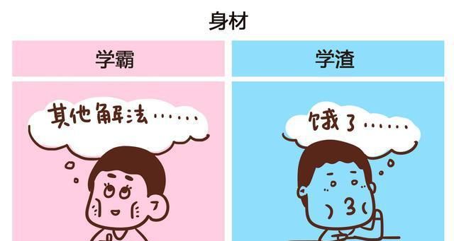 三个特质描述自己优缺点