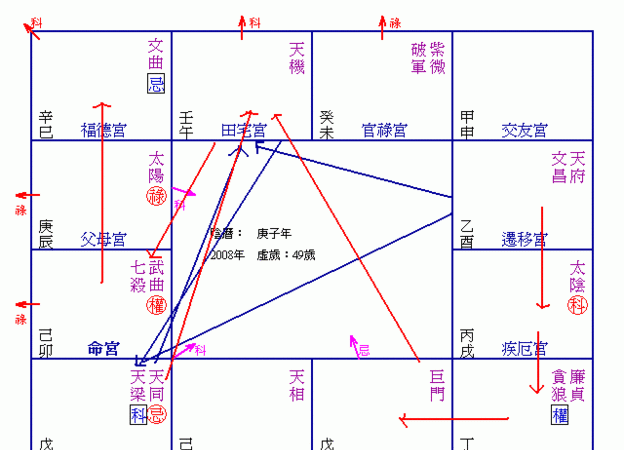 把八字告诉别人会有不好