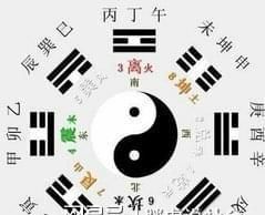 庚戌日柱人命运解析-星尘算命