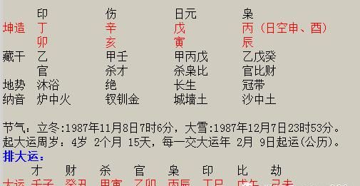 免费算婚姻八字合姻缘 三藏