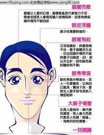 鹰钩鼻的女人命运好不好