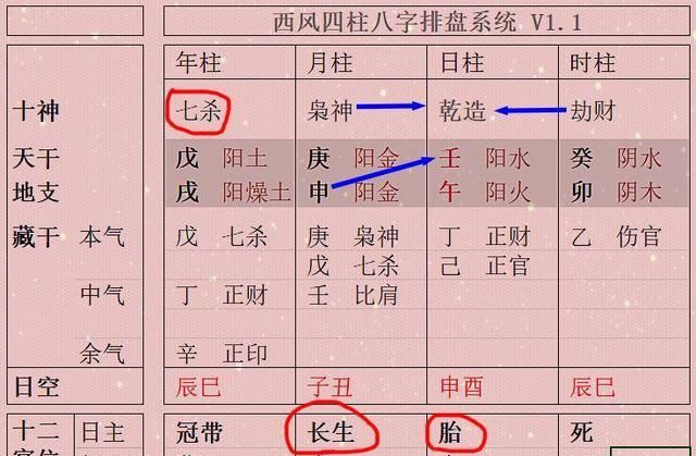 从财格大富大贵的八字