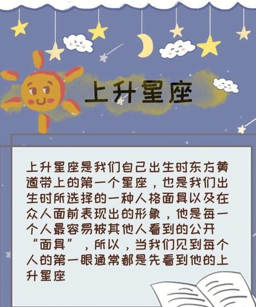 上升星座长相