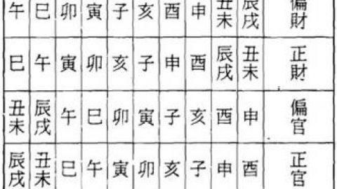 八字夫星多的女人