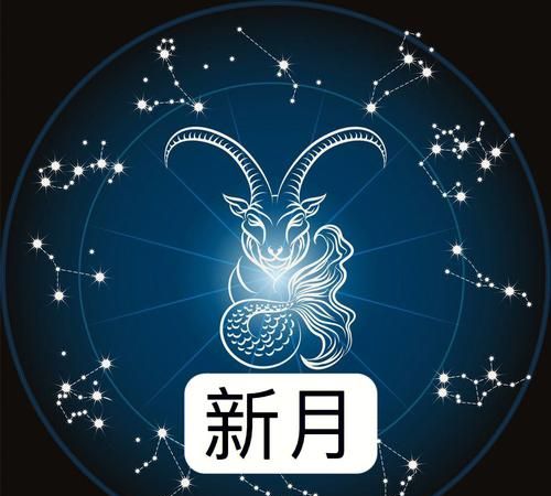 水瓶座太阳月亮上升星座查询