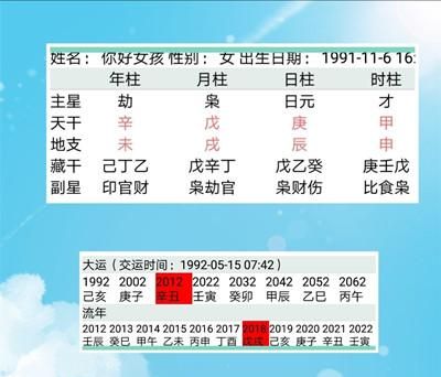 如何从生辰八字看你的另一半长相