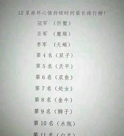 双子座学什么学的最好