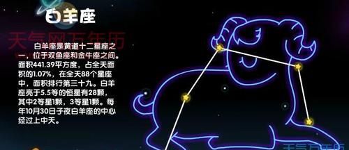 30日早晨5点出生的上升星座是什么意思