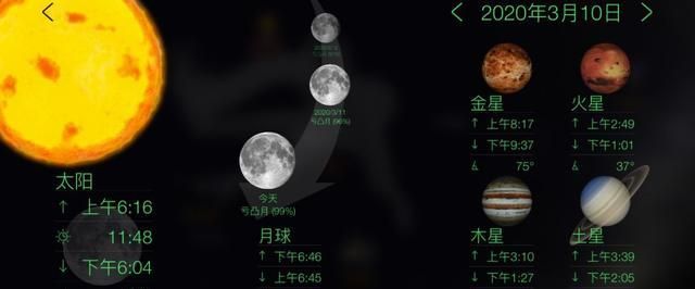 我是4月5日 早上7点5分左右出生在上海 上升星座 太阳 月亮分别是什么