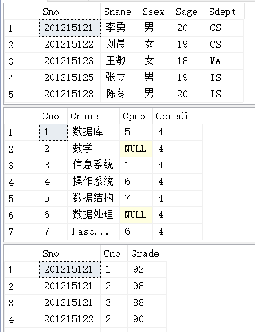 陈志刚的个人资料