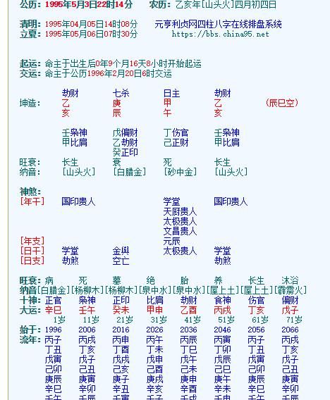 万年历出生日期查五行属性