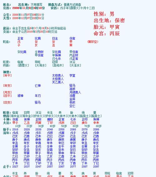 八字怎么看配偶的属相