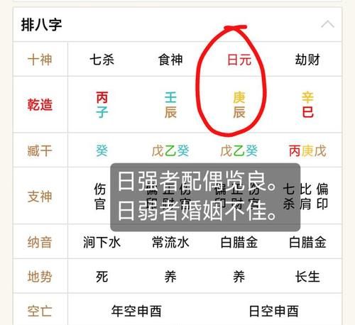 八字大运与日柱天克地冲怎么化解