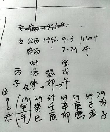 如何推算八字生辰八字