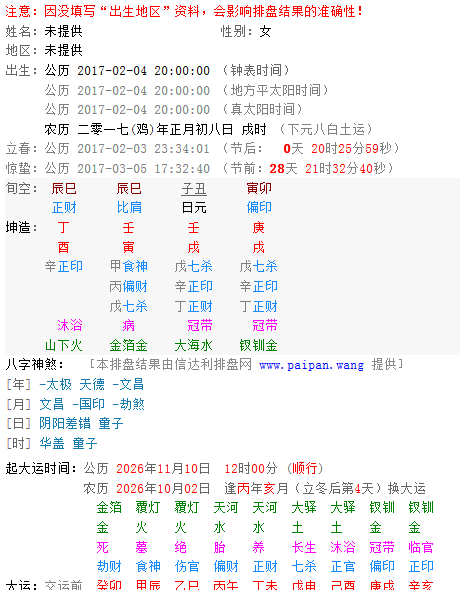 壬辰日大富的八字案例