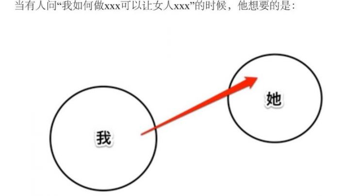 有s倾向的女人什么心理