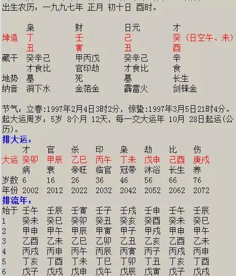 免费八字测正缘长相