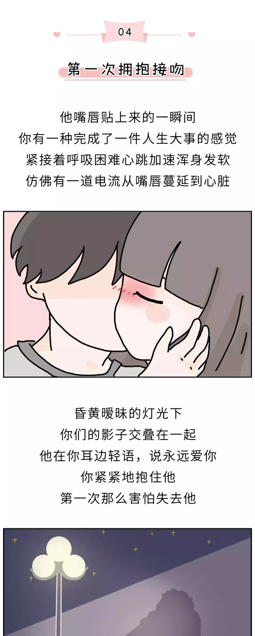 如何看待恋爱