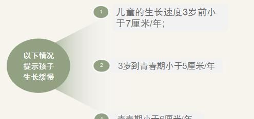 怎样算自己什么时候怀孕