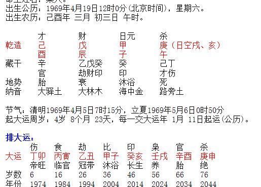 八字中什么叫正财格