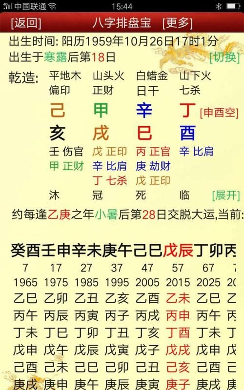 神巴巴生辰八字强弱