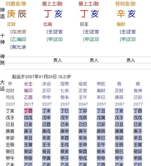 女人婚姻看时柱还是日柱